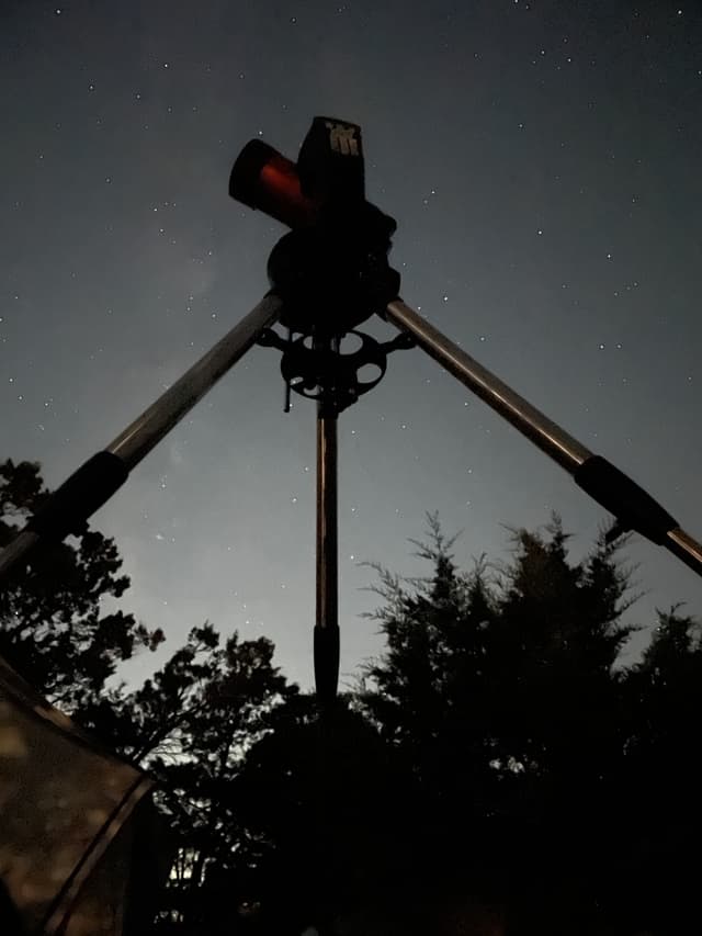 Scoped In